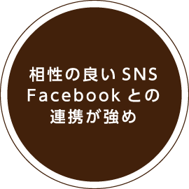 相性の良いSNSFacebookとの連携が強め