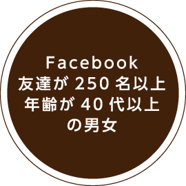 Facebook友達が250名以上年齢が40代以上の男女