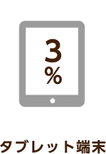 3% タブレット