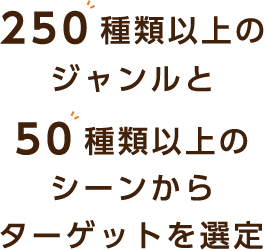 250種類以上のジャンルと50種類以上のシーンからターゲットを選定